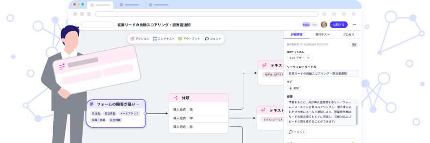 Stella Craft のワークフロービルダー画面
