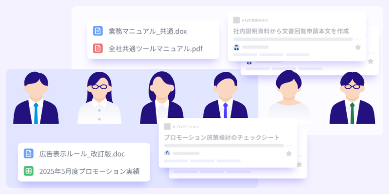 ワークスペース機能のイメージ